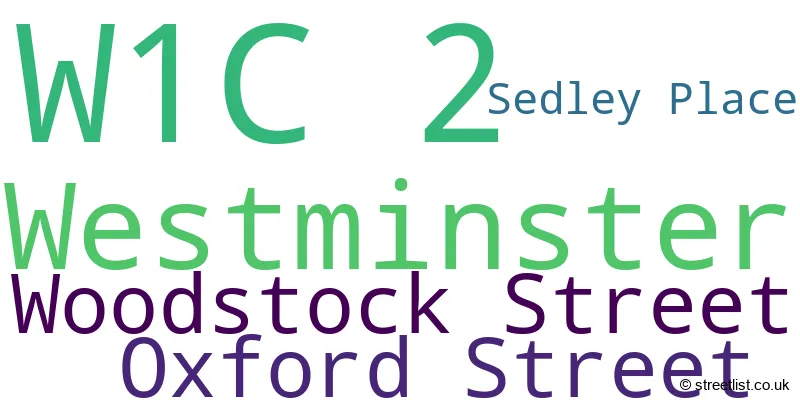 A word cloud for the W1C 2 postcode